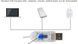 Новорічна Гірлянда Штора 300LED. 3 х 3 м, + пульт ДУ та гачки для монтажу. USB колір. Фіолетовий 2031080162 фото 7
