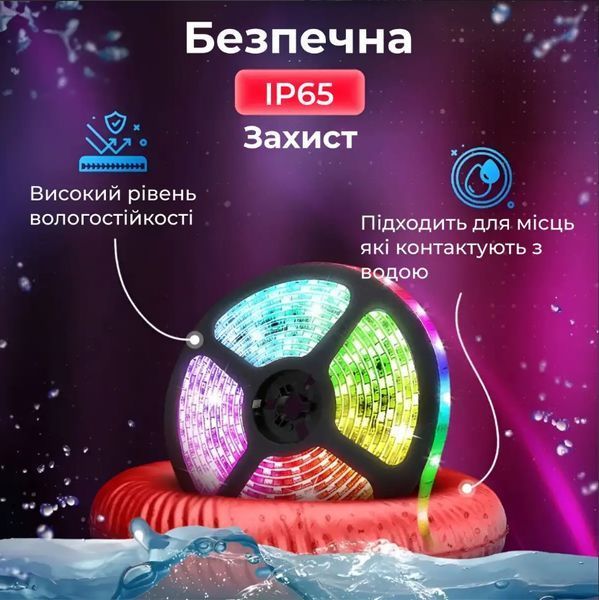 Светодиодная разноцветная RGB лента 5 метров + пульт ДУ 2430366989 фото