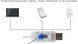 Гирлянда Штора Теплый-Белый на окно Роса . 3*3 м 300LED + пульт ДУ. крючки для монтажа , USB 1001 фото 4